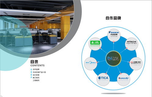 廣州志高水源熱泵商用誠信企業(yè)推薦——上海技術(shù)咨詢詳解